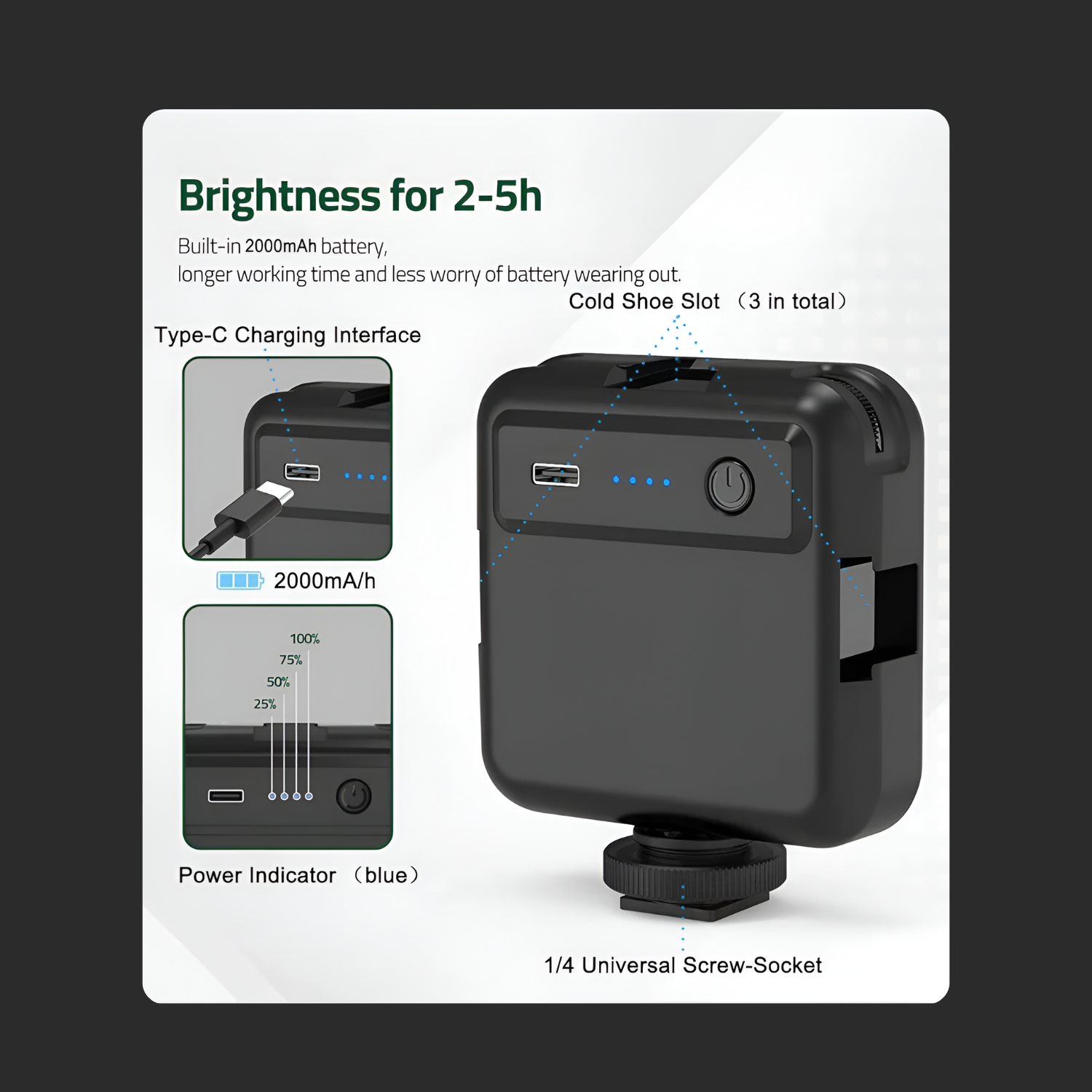 Product & Battery View